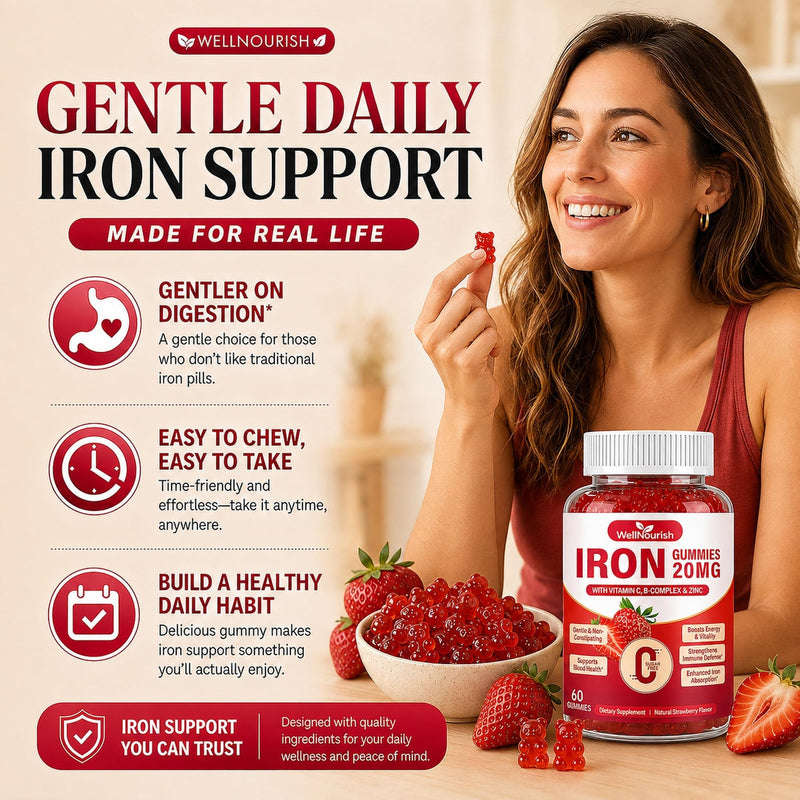 Iron Supplement Gummies, 20mg, Women & Kids, 2 Pack, 120 Count | Sugar-free strawberry iron gummies with vitamin C, B12, folate & zinc; gentle, non-constipating, with no metallic taste. 60 Count (Pack of 2)
