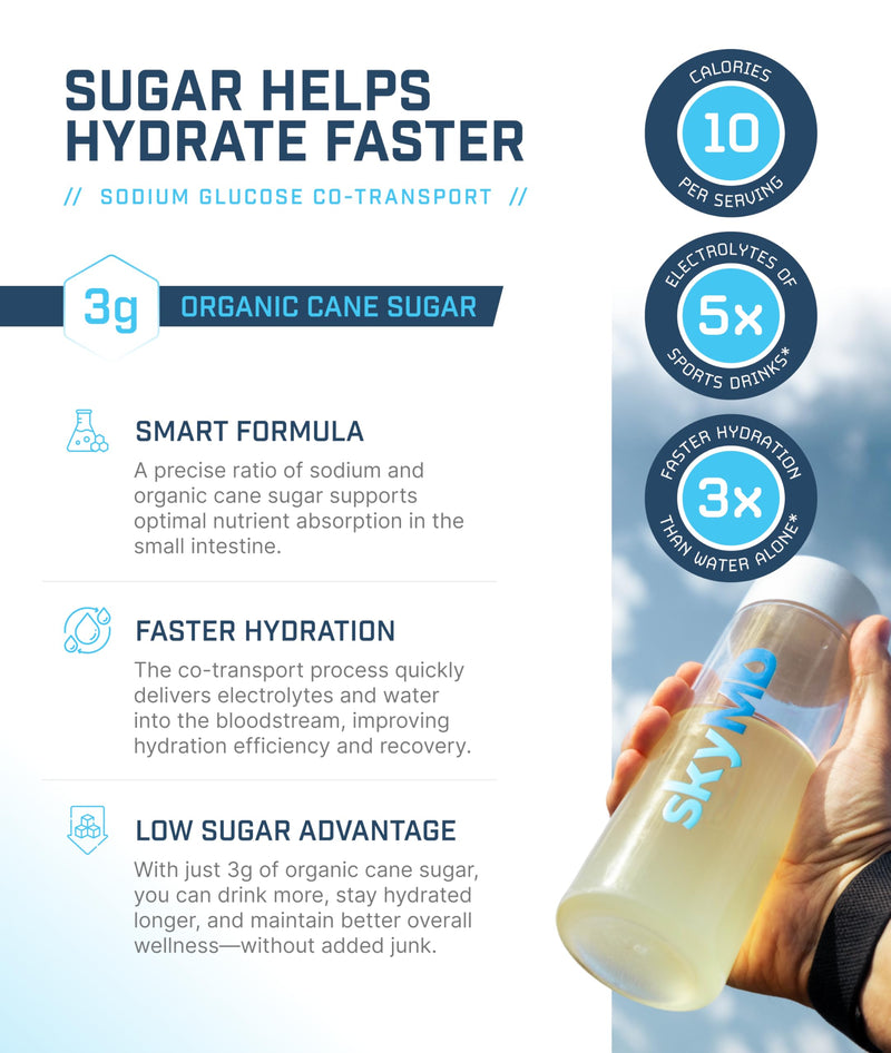 SkyMD Daily Hydration | Electrolytes Powder Packets | Low Sugar, 10 Calories | 12 Vitamins & Minerals, Sodium | Drink Mix for Energy and Recovery | Passion Fruit | 32 Sticks 32 Count