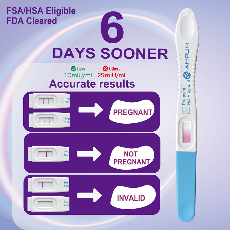 Amplim Midstream Pregnancy Test Stick, HCG Early Detection 6-Days Sooner, Extra Sensitive 10 MIU/mL 99.99% Accurate Result, 2-Sec Easy Home Tests, 10 Pack 1 Count (Pack of 10) - BeesActive Australia