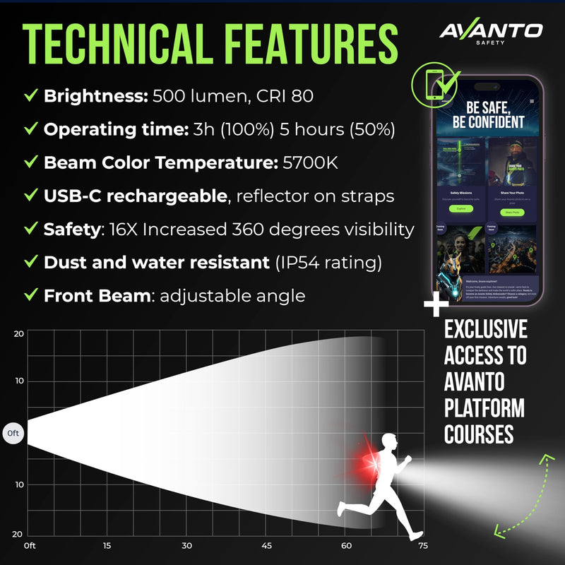 AVANTO PRO Chest Light, Original, USB-C Rechargeable, Running Lights for Runners, 500lm Adjustable Beam, 3-5h Use Time, Running Headlamp Flashlights, Walking Lights for Night Walking, Yellow Yellow NP