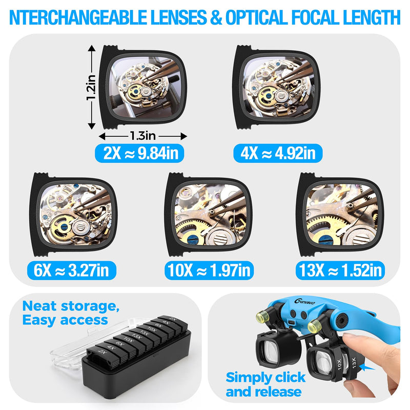 Rechargeable Magnifying Glass with Light 2X-23X,5 Pairs Lens Combos Blue