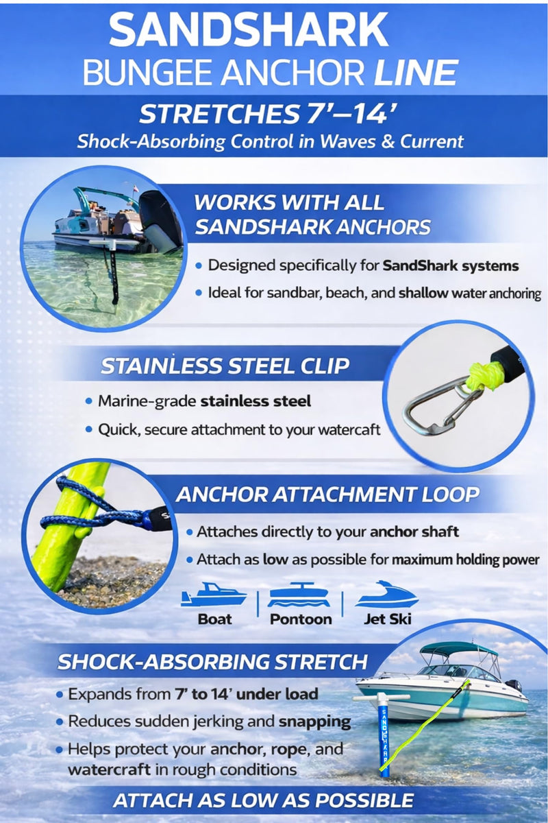 SandShark Premium Anchor Bungee Dock Line. Boat Accessories Anchor Line Absorbs Shock to Anchors and Docks w/Stainless Steel Clip - Black - 7-14ft - BeesActive Australia