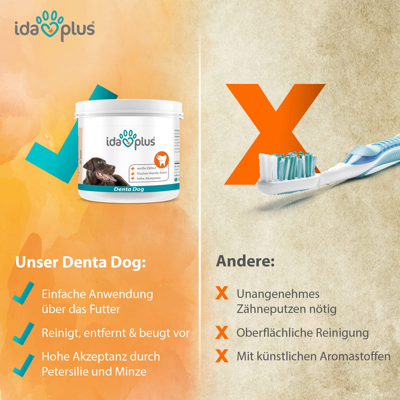 Ida Plus Denta Dog - easy dog dental care without brushing teeth - dog dental care stops dogs bad breath & ensures fresh dog breath - prevents dogs tartar & plaque - 150g - BeesActive Australia