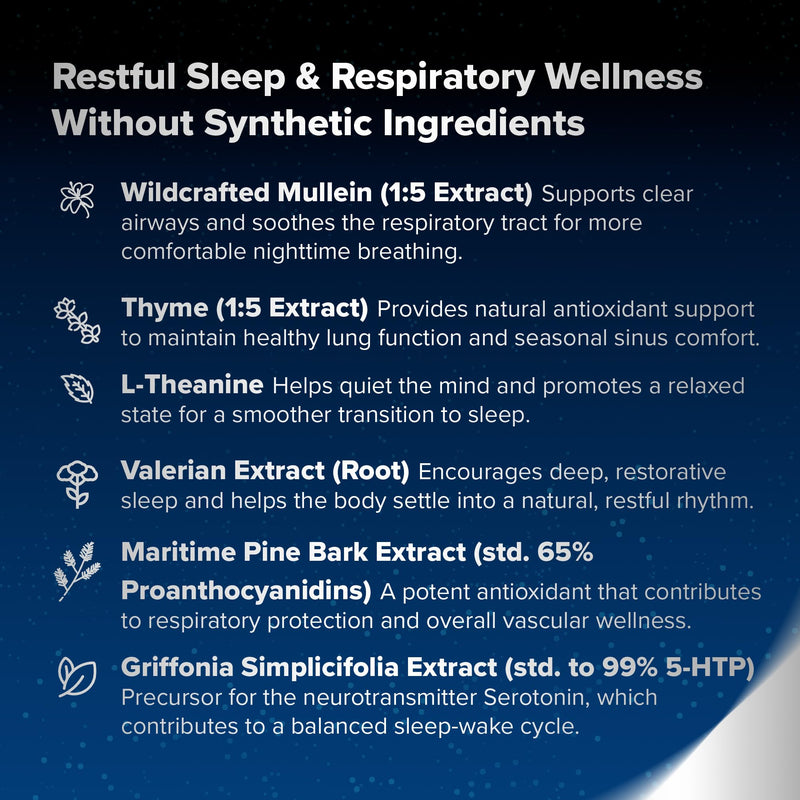 BREATHE PM, Nighttime 6-IN-1 Mullein Capsules For Lung Detox for Smokers (60 Caps - 30 Days) - L-Theanine, Thyme, & Mullein Leaf Extract For Lungs - Mucus Removal Supplement - GMO-Free & Made in USA