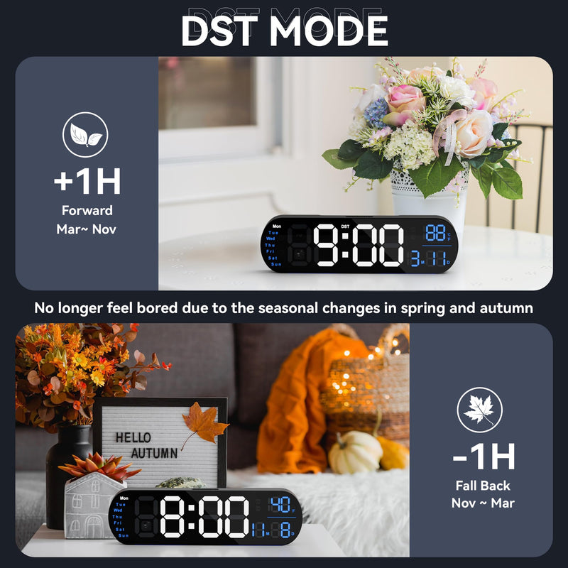 ANALOI Digital Wall Clock Large Display, 13.7 inch Large Digital Wall Clock with RGB Color Changing Remote Control, Date Week Temperature DST, Auto Brightness Dimmer Big Clock with Night Lights Blue - BeesActive Australia