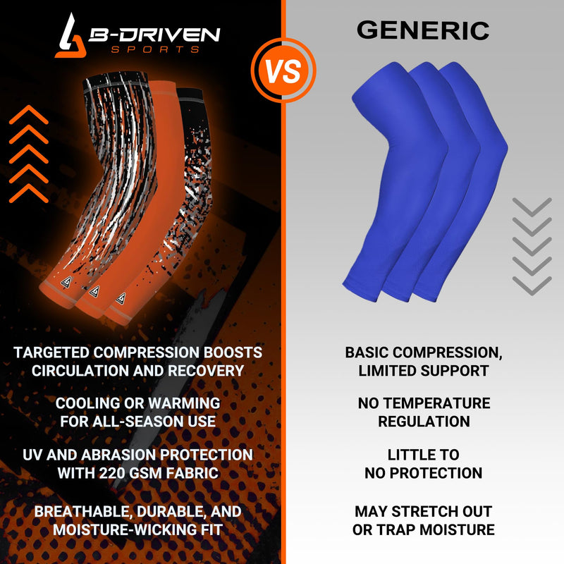 B-Driven Sports Compression Arm Sleeves | UV Arm Sleeves for Men Women & Youth | Sports Sun Protection Circulation | 3 Count Small/Medium Blue Royal - BeesActive Australia