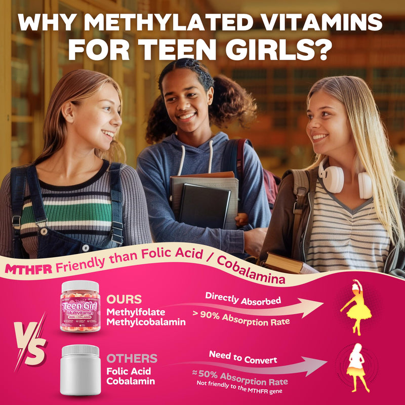 Methylated Multivitamin Gummies for Teen Girls 12-17, Methylfolate, Iron | Collagen, D3 K2, Magnesium, Zinc, Daily Vitamins A C E, B Complex for Teenager Growth, Skin, Bone, Energy - Sugar Free 120Cts 60 Count (Pack of 2)