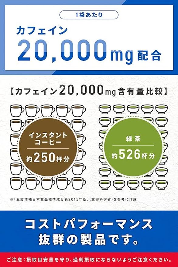 Set of 2 bags Caffeine 200 Caffeine 200 Improved to easily dissolve tablets 200 mg of caffeine per tablet 1 bag of 100 tablets Contains natural caffeine Manufactured in a domestic GMP factory Convenient to carry zippered pouch Harmeez - BeesActive Australia