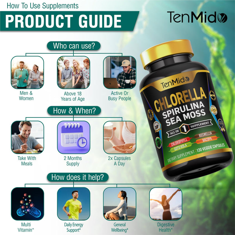 Chlorella Supplement for Men and Women - 7in1 Formula with Spirulina, Sea Moss, Chlorophyll, Gotu Kola, Boswellia & Bacopa - Immune Support - Rich in Nutrient, Vitamins - 120 Capsules