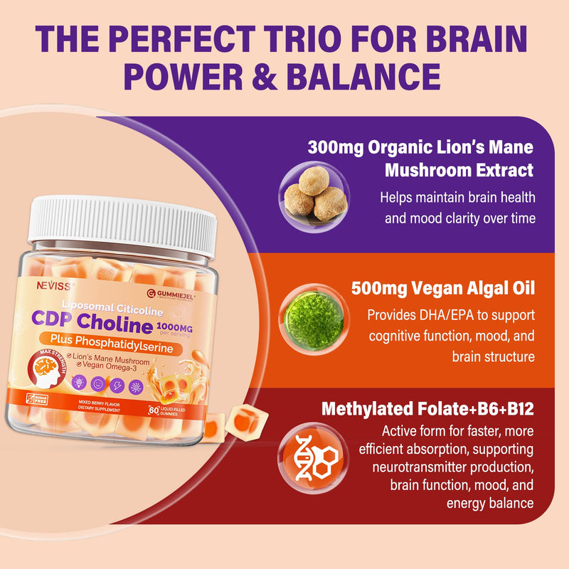 NEVISS Citicoline 1000mg & Phosphatidylserine 300mg, CDP Choline Gummies | Brain Supplement for Memory and Focus w/ Lion's Mane Mushroom, Omega-3, Methylfolate, B6 B12,Non-GMO Soy Free,Sugar Free,60Ct