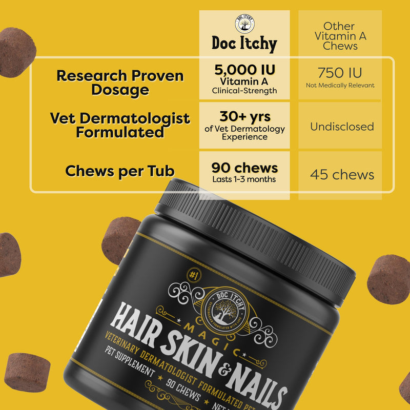 Hair Skin & Nails Dog Pet Chews | Medical-Strength Vitamin A Retinol & B3 Niacinamide | Omega 3 EPA | Super Nutrients to Boost Skin Health & Prevent Irritation | Food Allergy Safe | 90 Count - PawsPlanet Australia