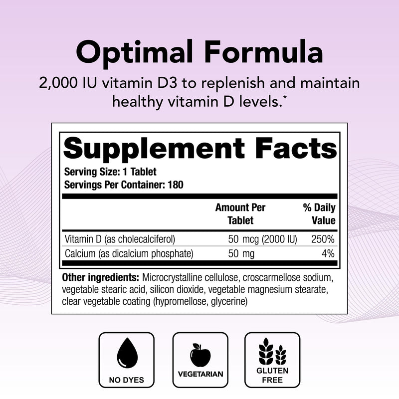 Theralogix Thera-D 2000 Vitamin D3 – Bone & Immune Health, NSF Certified | Provides 2,000 IU of vitamin D3 to help maintain healthy vitamin D levels for strong bones and immune function.*
