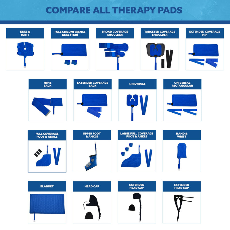 Polar Products Active Ice® 3.0 Cold Therapy Foot Pad (Pad Only). Use only with System Pictured. Other Companies Now The “Polar” Name. This Will not fit Them. Blue