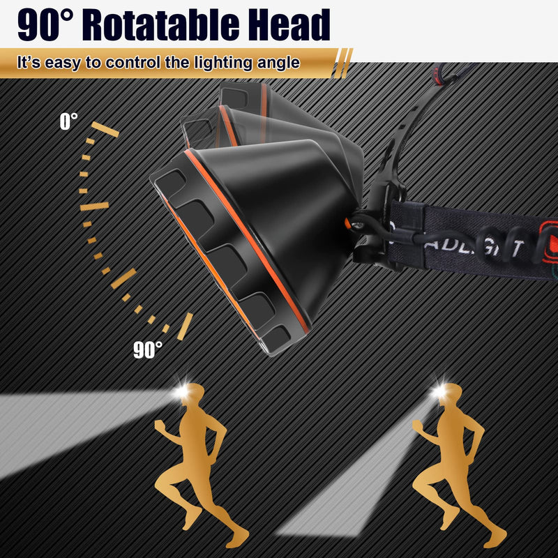 LED Rechargeable Headlamp, Super Bright Waterproof Headlight Spotlight, Hard Hat Flashlight for Coon Hunting, Fishing, Camping, Hiking, Dog Walking, Outdoor Running, Emergency Work Lighting Black Lamp-White Light - BeesActive Australia