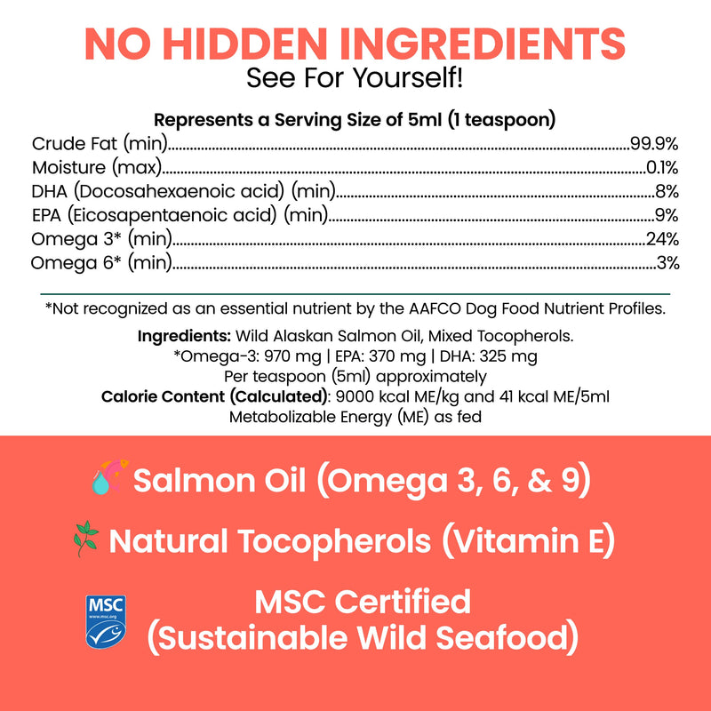 Wild Alaskan Salmon Oil for Dogs & Cats 16 oz - Omega 3 Dog Fish Oil, EPA DHA for Skin & Coat, Itch Relief, Joint and Heart Health - MSC Certified, Made in USA, Pump Bottle - Chew + Heal 16oz