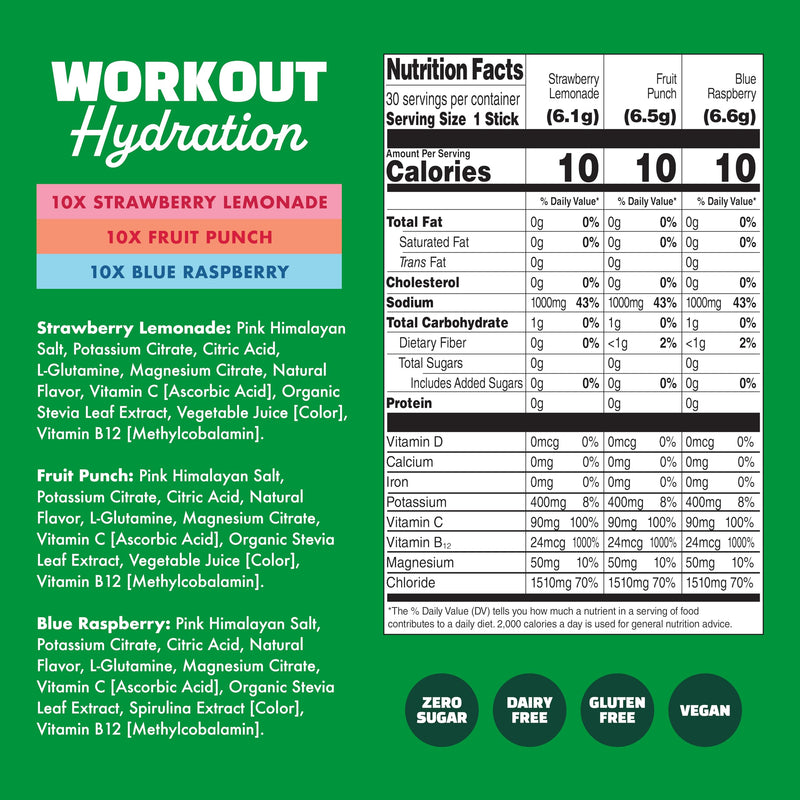 Waterboy Workout Hydration | 2,960mg Sugar Free Electrolyte Powder Packets | L-Glutamine + Vitamins | No Sugar, All Natural, Gluten Free (Variety) Variety (30ct)