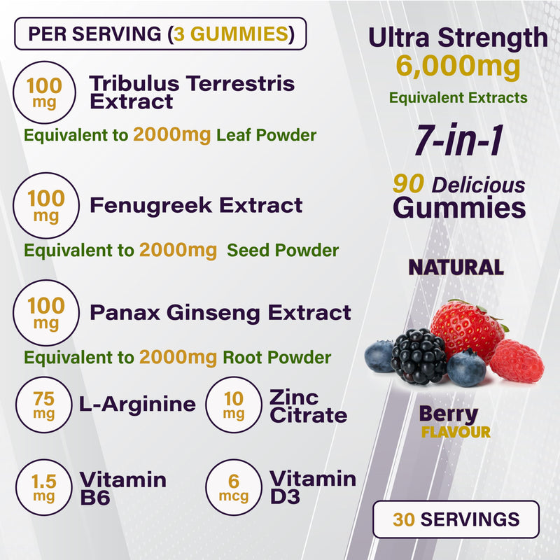 Testos MAX Strength Gummies - 6000mg 7-in-1 Tribulus, Fenugreek, Ginseng, L-Arginine, Zinc, Vitamin D3 & B6 - Vegan, Sugar-Free, Berry Flavour - Supports Muscle Growth & Vitality for Adults