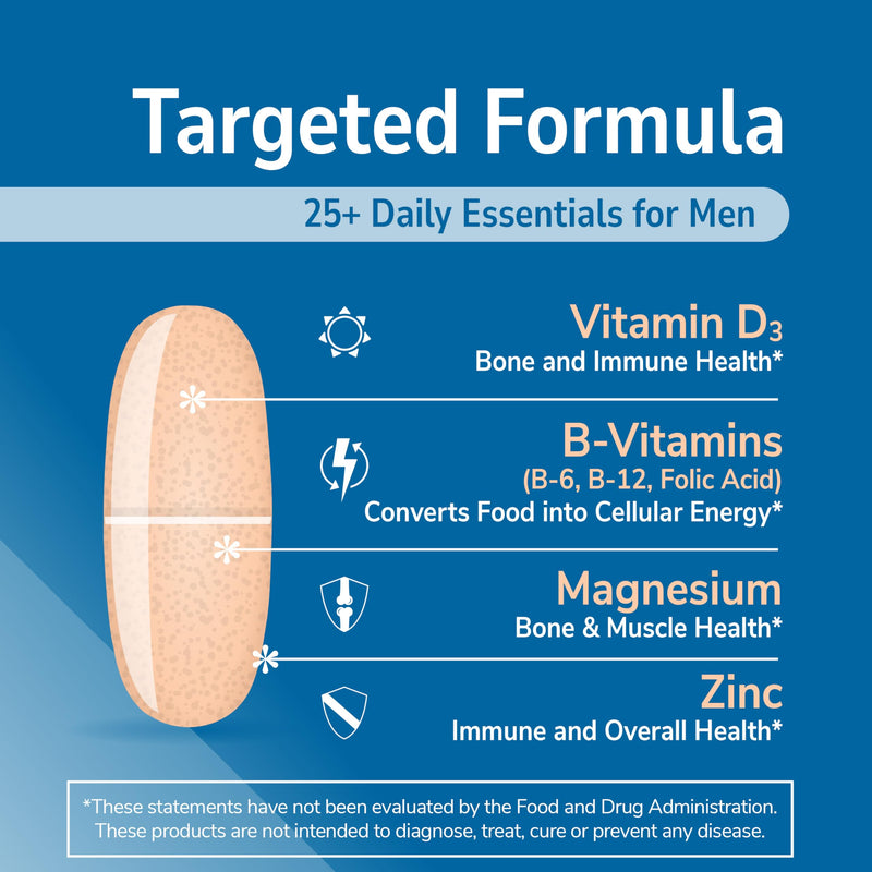 21st Century Sentry Men Multivitamin Tablets, Daily Support, 120 Count | Complete Daily Multivitamin & Multimineral, Compare VS. Centrum® Men, Men for Energy, Immunity & Metabolism Support