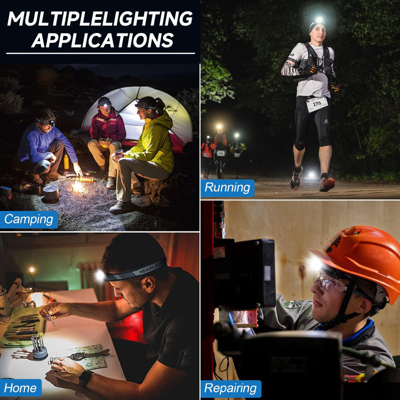Headlamp Rechargeable, 99000 LM Super Bright LED Head Lamp with Motion Sensor & 3 Modes, 90° Adjustable Head Lights for Forehead, 20+Hrs Runtime & IPX6 Waterproof HeadLamps for Camping Running 1