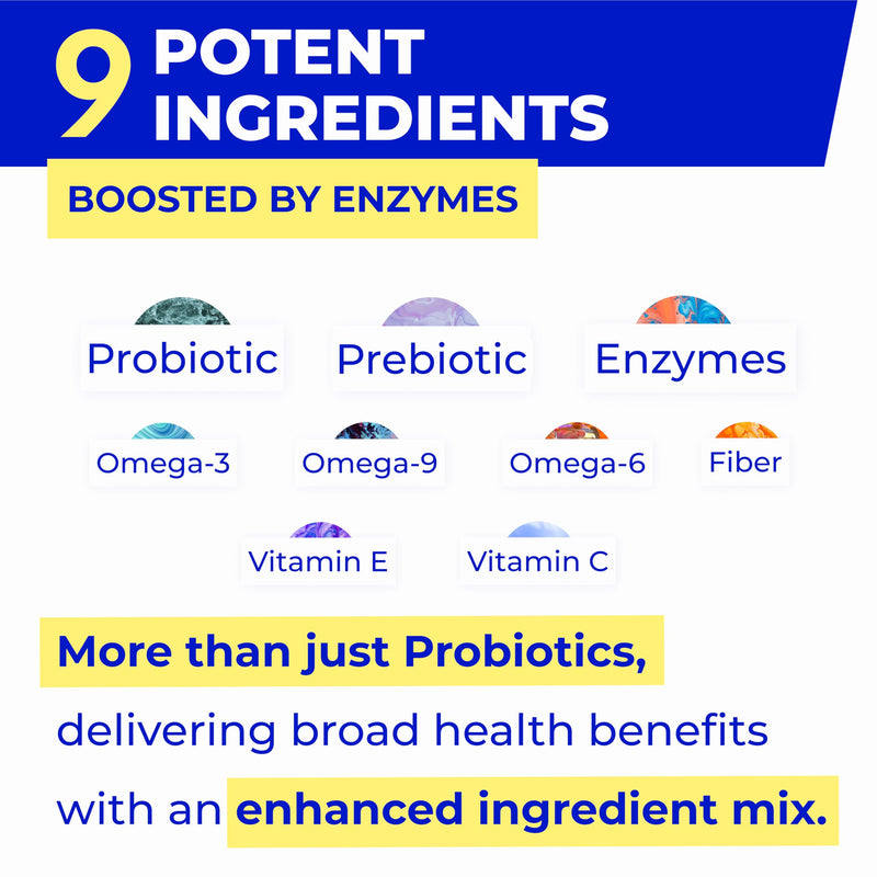 Vet Approved Probiotics & Digestive Enzymes for Dogs | Gut Health & Digestive Function Support | Pumpkin & Omega | Diarrhea, Seasonal Allergies & Itching | Prebiotic Supplement Chews Probiotics & Enzymes 120 Digestive Chews - BeesActive Australia