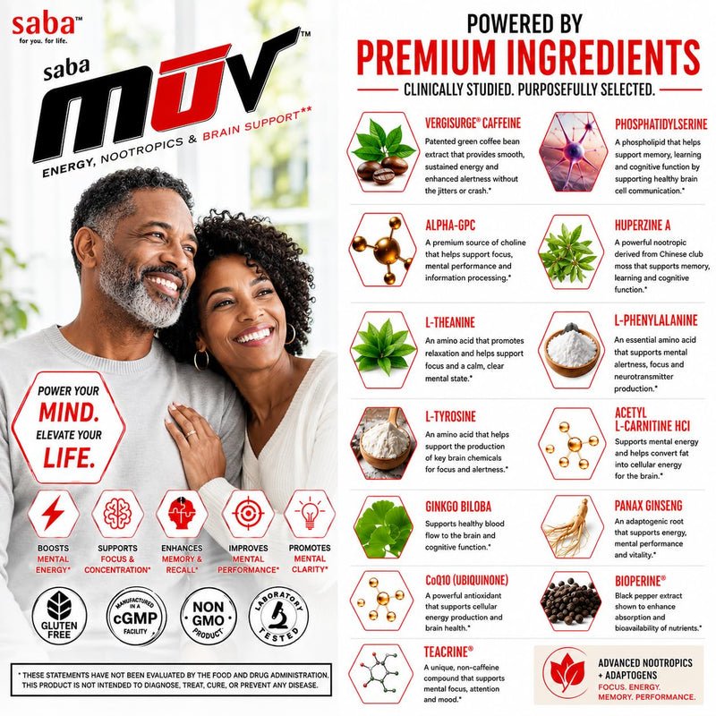 Saba MUV™ Nootropic Brain Supplement for Memory, Focus & Energy | Phosphatidylserine, VegiSurge®, Alpha GPC, Vitamins B6, B12 & Folic Acid | Mental Clarity & Brain Health Support | 60 Capsules