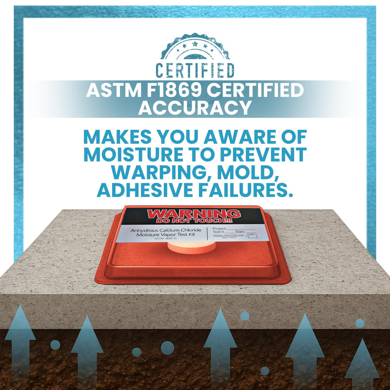 Moisture Test - Calcium Chloride Test Kit (Single Unit) - BeesActive Australia