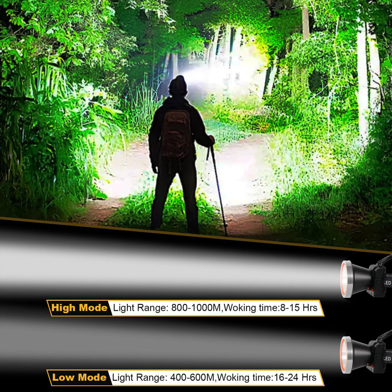 Kitness Ultra-Bright LED Headlamp,High Power Rechargeable Waterproof Headlight with 2 Light Modes for Outdoor Activities,Perfect for Camping, Hiking, Running, Emergencies (Silver Style-Yellow Light) Silver Style-Yellow Light