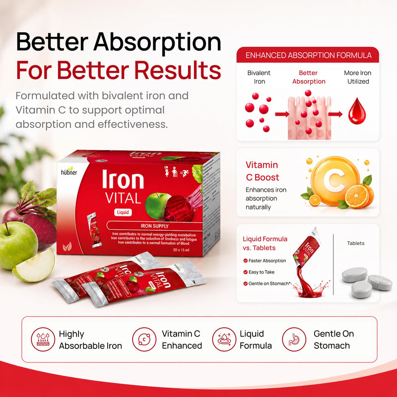 hübner Iron Vital Liquid Iron Supply Plus Vitamin C, Dietary Supplement for Adults and Kids, Vegan and Gluten-Free, Fruit Flavor, Box of 20 Packets, 10 ml Each