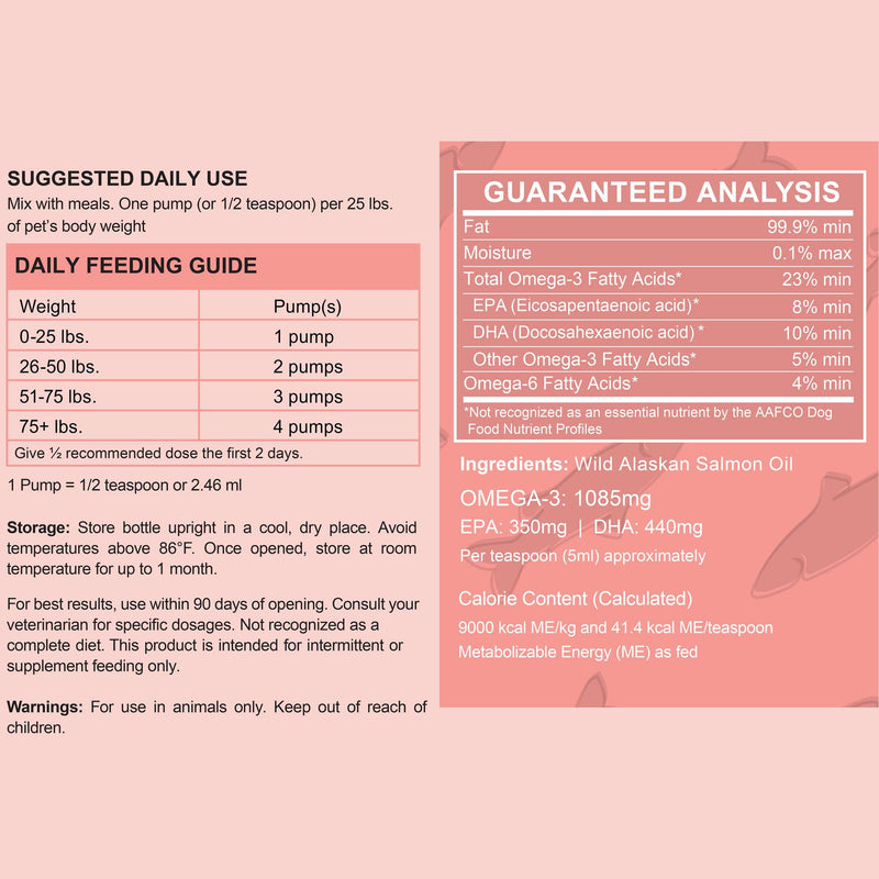 Wild Alaskan Salmon Fish Oil for Dogs - 32 oz. of Fish Oil Formula - Pump Cap Bottle - Contains Omega-3 and 6, Vitamin D, EPA, and DHA for Healthy Skin and Coat 32 oz Oil - PawsPlanet Australia