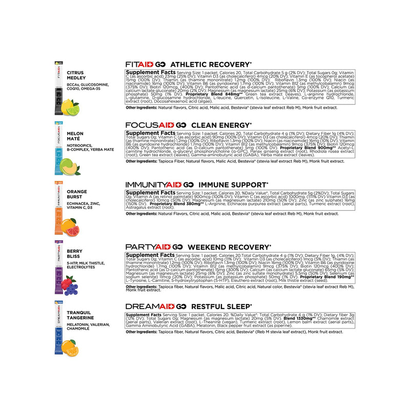 LIFEAID Rainbow Variety Pack Mix, Zero Sugar Packets (20 Packets) | All zero sugar travel powder stick sampler: Recovery, Focus, Immunity, & Sleep Aid. No artificial sweeteners or flavors. Variety (Rainbow Variety) 20 Servings