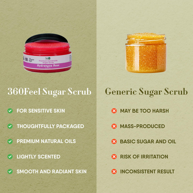 360Feel Sugar Body Scrub Hydrangea Rose Great for Acne Scars Stretch Marks and Foot Scrub It Great Gifts For Women - 8 Fl Oz - BeesActive Australia