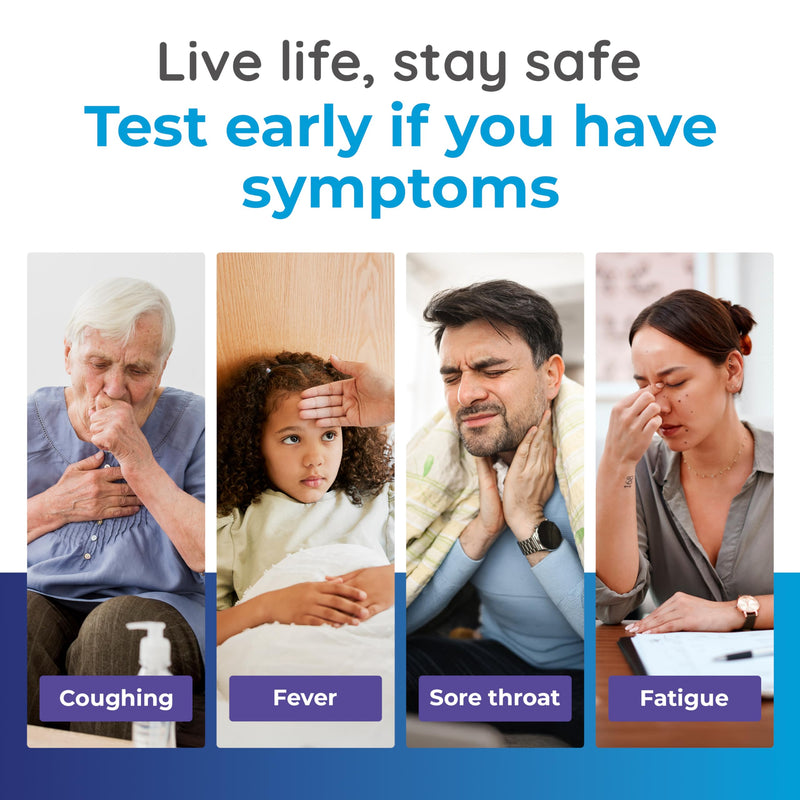 INDICAID COVID-19/Flu A and B 3-in-1 Combo Rapid Antigen Test – FDA 510(k)-Cleared - Results in 10 Minutes - Made in USA - 2 Tests - OTC for Home and Business - Easy to Use - FSA/HSA Approved Product