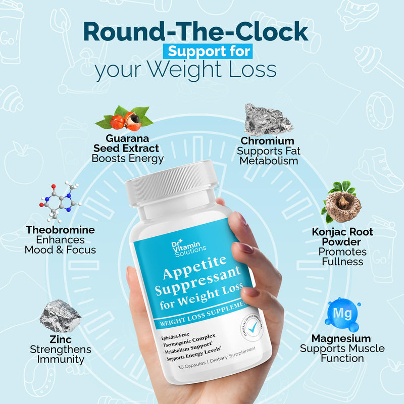 DR VITAMIN SOLUTIONS Appetite Suppressant for Weight Loss - Pills for Women w/Garcinia, Ginger Root, Guarana - Fat Burners, Metabolism Booster for Women & Men (1 Bottle, 30 Capsules) 30 Count (Pack of 1)