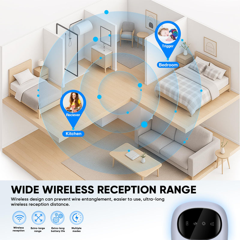 Bed Wetting Alarm for Boys and Girls - Wireless Pee Alarm with Magnetic Sensor, Sound Mode, and Strong Vibration for Kids, Adults, Elderly White