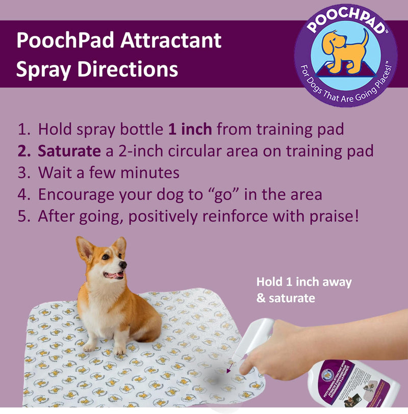 PoochPad Potty Training Attractant Spray for Dogs & Puppies 16 oz, Made in USA, Indoor Potty Pad & Outdoor Use, Dog Training & Behavior Aids Housebreaking Supplies
