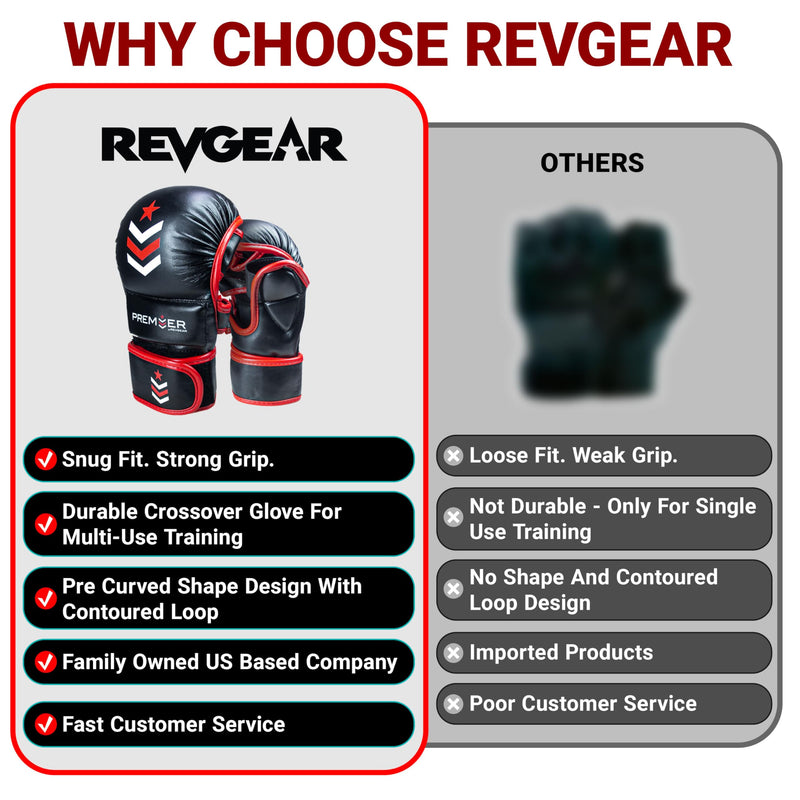 Revgear 7Oz MMA Gloves: Premium Faux Leather Workout Gloves for Men & Women, Ideal for Boxing, Muay Thai, Martial Arts, Sparring, and Heavy Bag Training. Red/Black Small