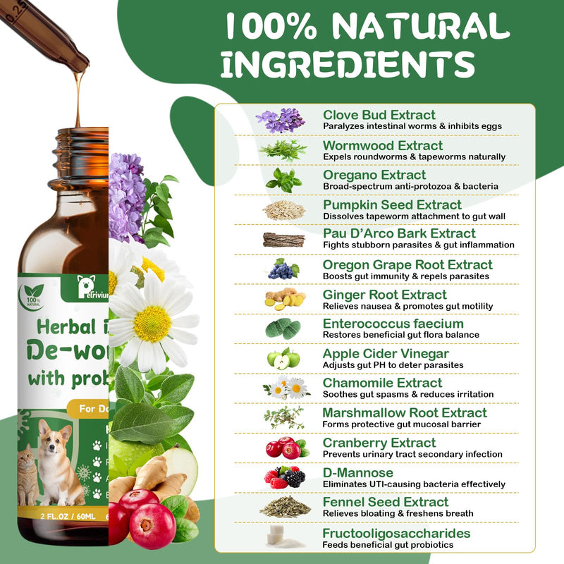 Natural Intestinal Defense for Cats & Dogs - Herbal Cleanse with Probiotic, Triple Action Probiotics Supplement Drops for Gut Health, Digestion, Broad Spectrum Formula for All Ages and Breeds, 2 Oz
