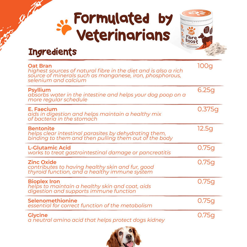Fibre Boost Anal Gland Digestion Supplement - Stop you pet scooting with our Probiotic Support for Dogs & Cats with Fibre, Pro & Prebiotics – for Dog Gut Health - Gluten-Free powder 225g powder
