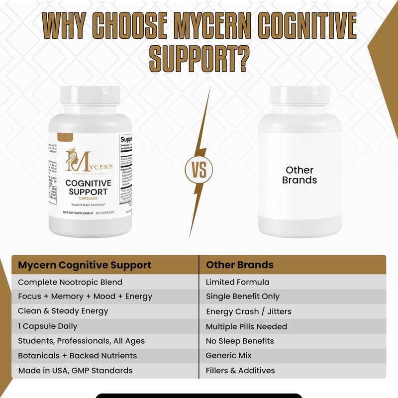 Cognitive Support Supplement – 30 Capsules – with Bacopa Monnieri, Alpha GPC, GABA, L-Tyrosine, Huperzine A, Vitamin B6 & Niacin – Natural Nootropic for Focus, Memory & Mental Clarity – Made in USA