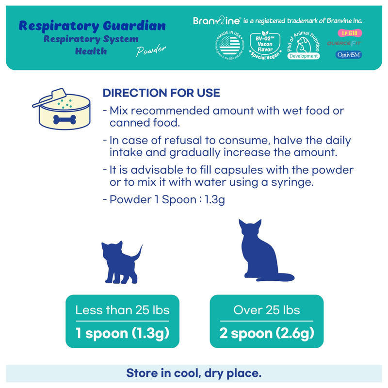 Respiratory Guardian for Cats - Supports Lung Health, Nasal, Bronchial and Oxygen, Vegan Bacon Flavor (117g) with Quercefit® and Respiratory Probiotics - PawsPlanet Australia