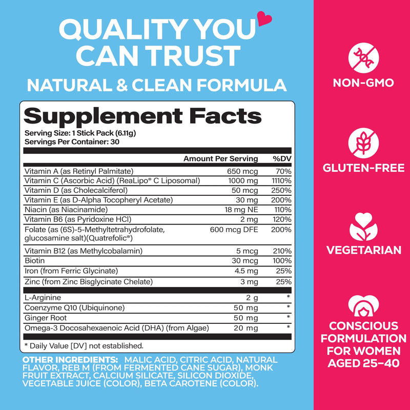 MOLO Prenatal Multi-Vitamin Drink Mix for Women – Packed with Essential Vitamins & Antioxidants, Methylfolate, & Iron – 30 Stick Packs Strawberry Kiwi Flavor – Vegetarian, Gluten-Free & Non-GMO