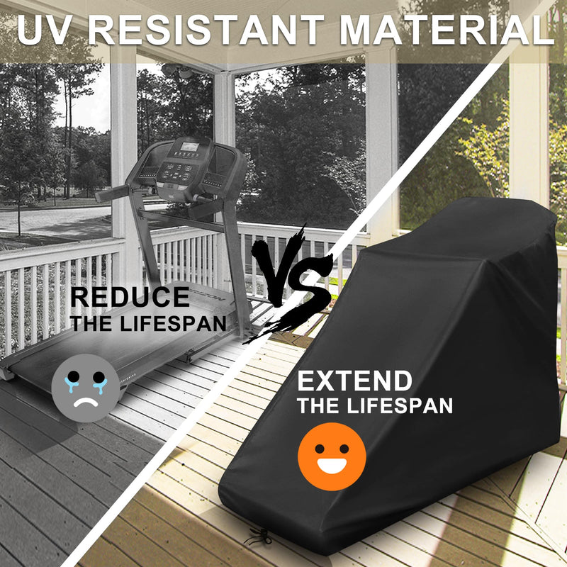 WELLFIT Covers for Treadmills, Walking Pad, Outdoor Equipment, Under Desk Treadmill Cover, Dustproof, Great Elasticity, Washable, Waterproof