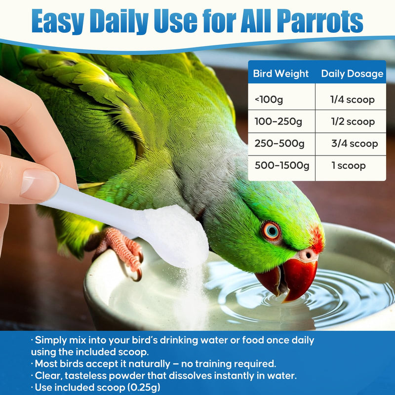 Parrot Calming Supplement – 4oz – Natural Bird Behavior Support Powder for Travel, Loud Noises & Visitors – Vet-Formulated, Easy Daily Use for Parrots