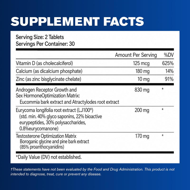 GAT SPORT TESTROL Platinum, 60 Tablets (30 Servings) | Men's Health Supplement, Supports Healthy Testosterone Synthesis & Healthy Hormone Balance*