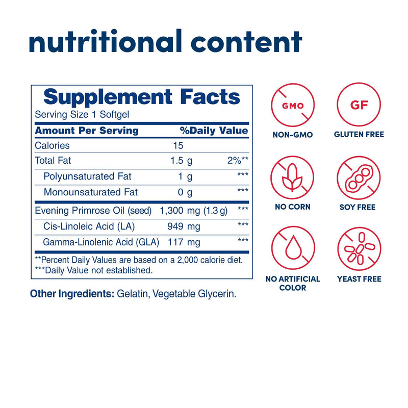 American Health Dietary Fiber Supplements, Royal Brittany Evening Primrose Oil, Pack of 2, 60 Count 60 Count (Pack of 2)