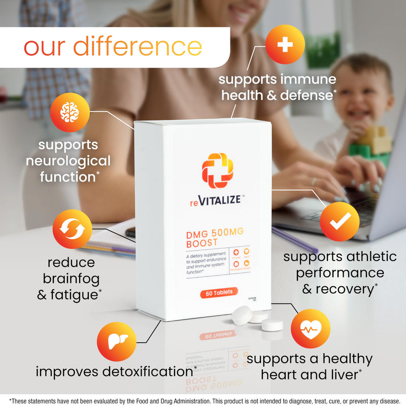 DMG Dimethylglycine 500mg Nootropic Supplement - Supports Vitality, Boosts Immune Functions, Brain Support Supplement | Promotes Neurological Functions and Aids in Athletic Recovery - 60 Servings - BeesActive Australia