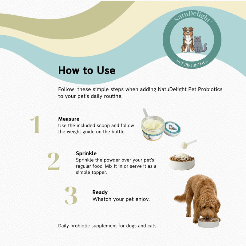 Naturally Grown Freeze-Dried Milk Kefir for Dogs & Cats – Single-Ingredient Pet Kefir Powder for Digestive Health & Gut Support, 30g