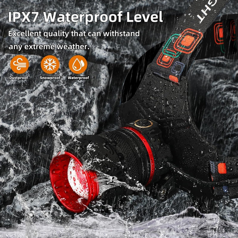 Rechargeable Headlamp 4000 High Lumens, Super Bright LED Head Lamp with Motion Sensor, 12 Modes, IPX7 Waterproof, 125° Adjustable, Zoomable Headlight for Adults, Camping, Cycling, Running T45