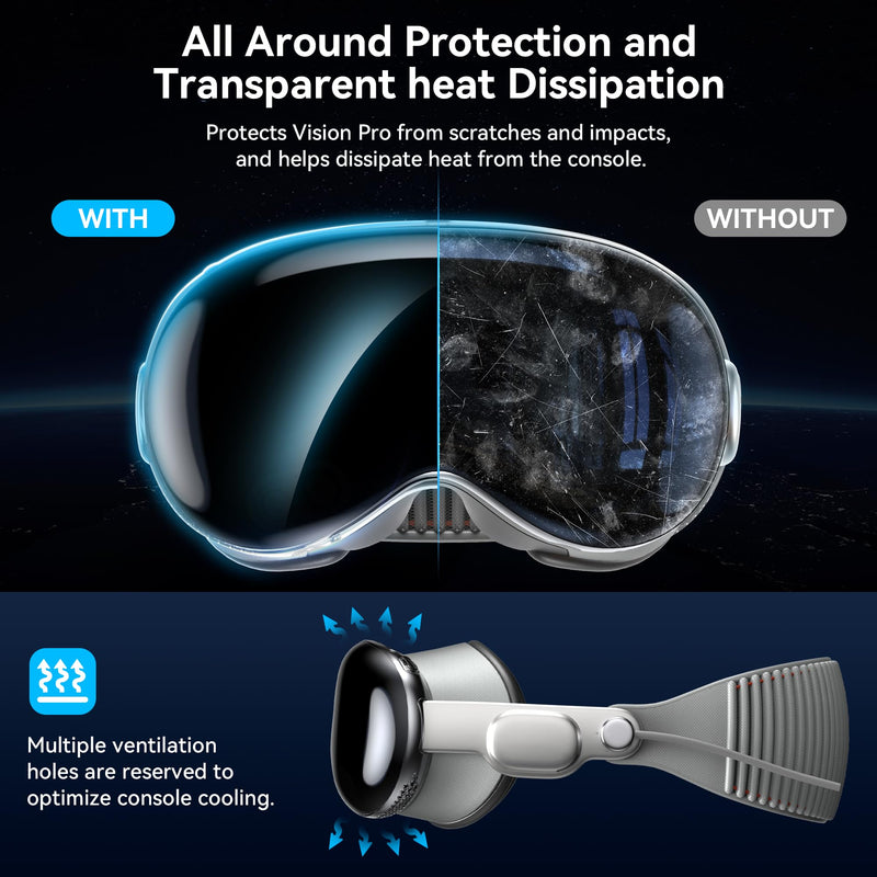 for Apple Vision Pro Case, Silicone/TPU Case Vision Pro Accessory 3D Curved Full Coverage [Anti-Bump][Anti-Scratch] Vision Pro Case for Apple Vision Pro VR Headset 2024 Accessories - BeesActive Australia