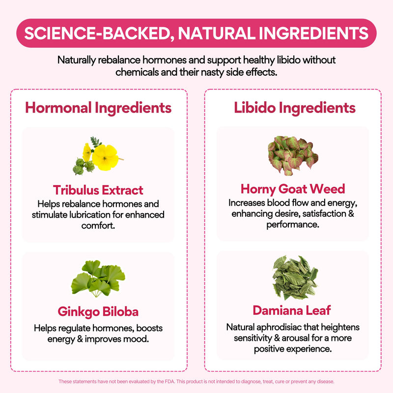 VoomVaya Libidooo - Libido Booster for Women Over 40 | Female Libido Booster with Horny Goat Weed, Tribulus Terrestris & Damiana Leaf ‚Äì Ignite Desire, Energy & Confidence ‚Äì 60 Capsules - BeesActive Australia